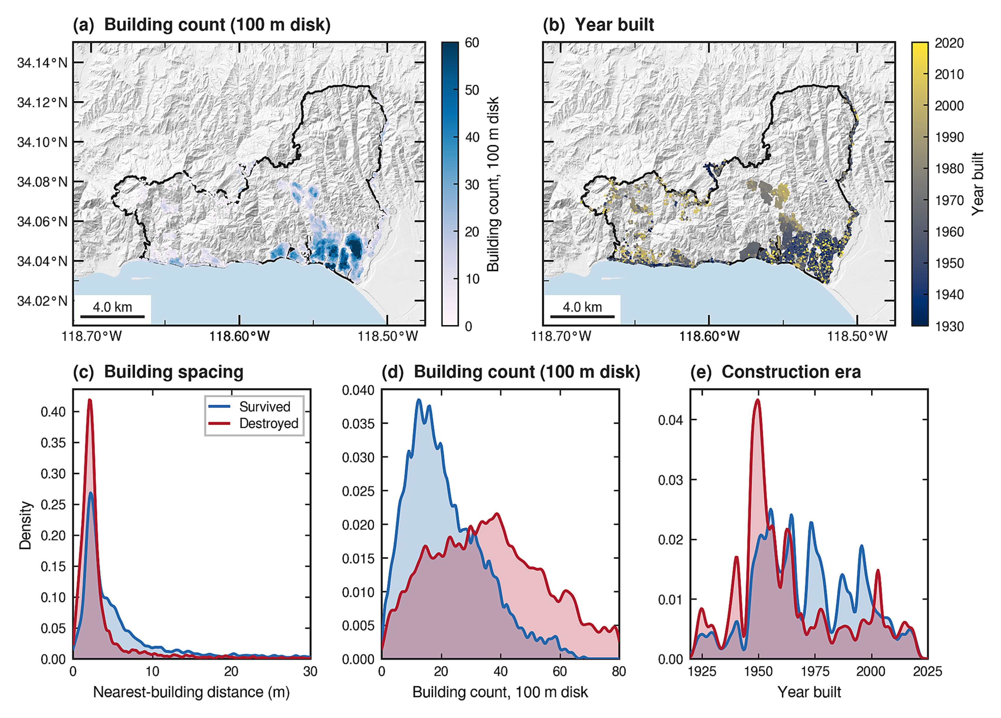 Mohammadreza Narimani Palisades Fire maps and densities of neighborhood building count, year built, and building spacing for survived versus destroyed structures