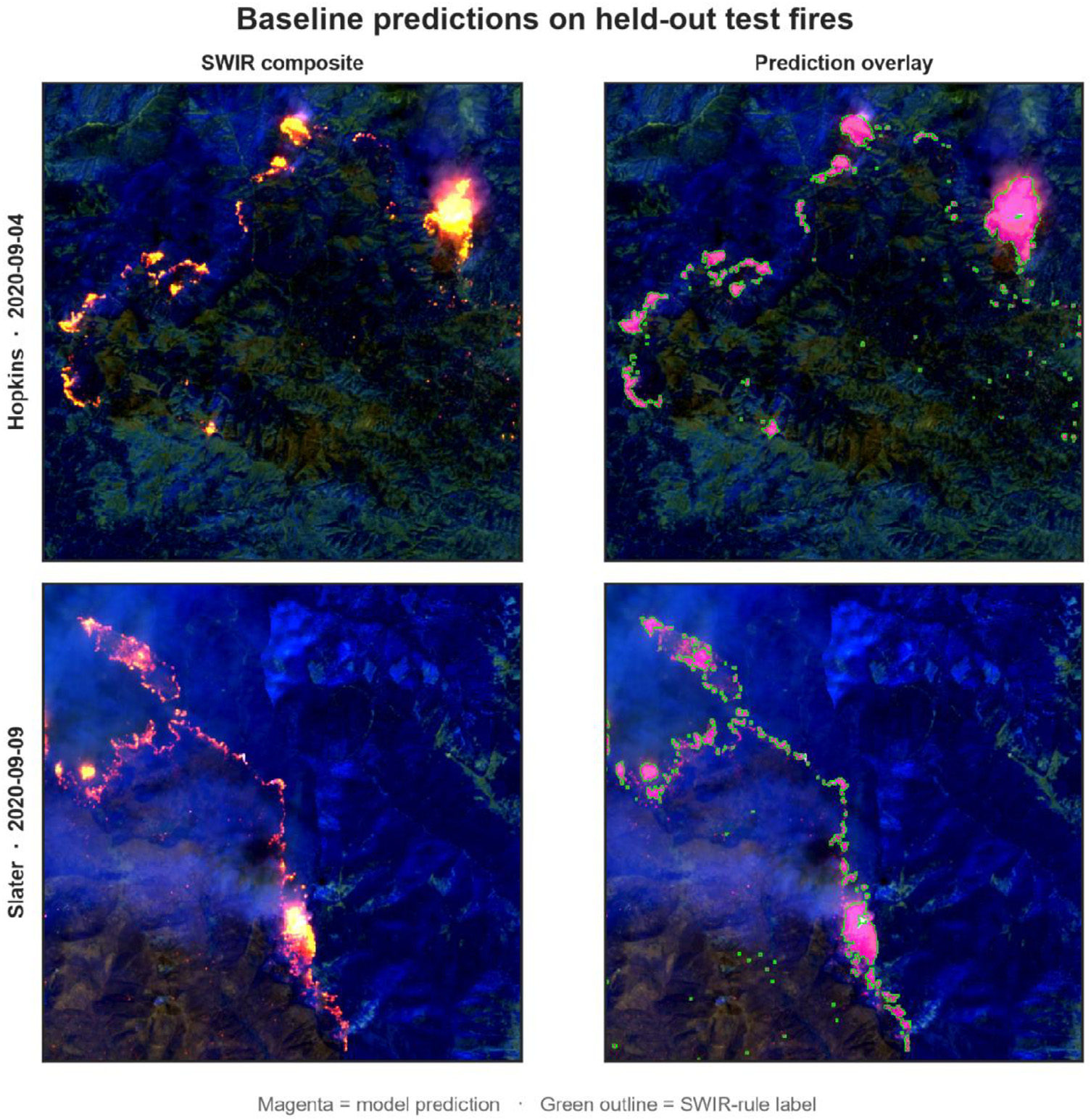Mohammadreza Narimani ResNet-34 U-Net predictions on held-out Hopkins and Slater Sentinel-2 chips compared with SWIR-rule fire masks